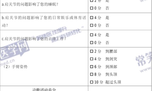 感染尖锐疣有什么症状网 - 为你提供感染尖锐湿疣有什么症状、感染尖锐多久开始长疣体